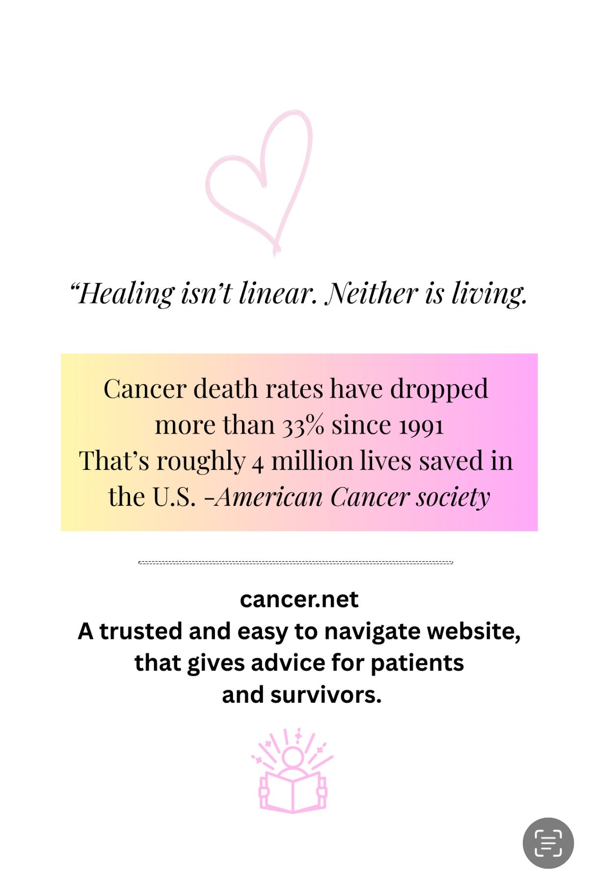 Grace and Grit: A Support Resource for those affected by cancer