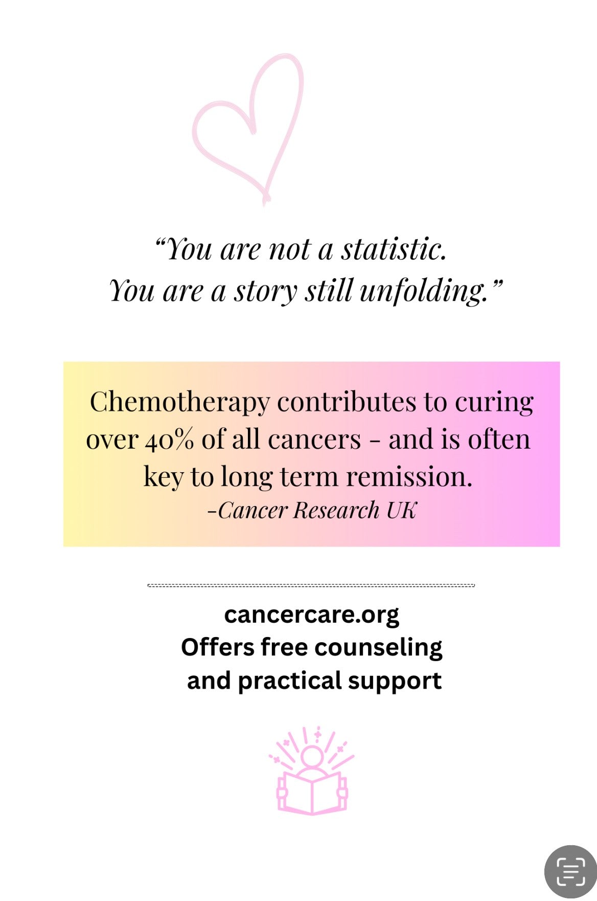 Grace and Grit: A Support Resource for those affected by cancer